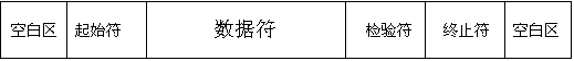 條碼打印機